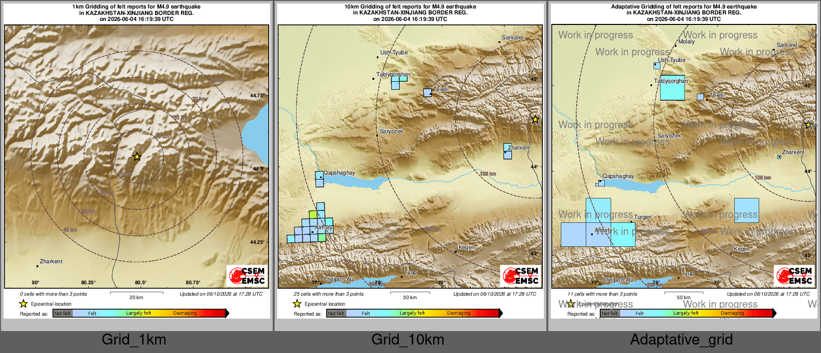 Intensity Map cluster