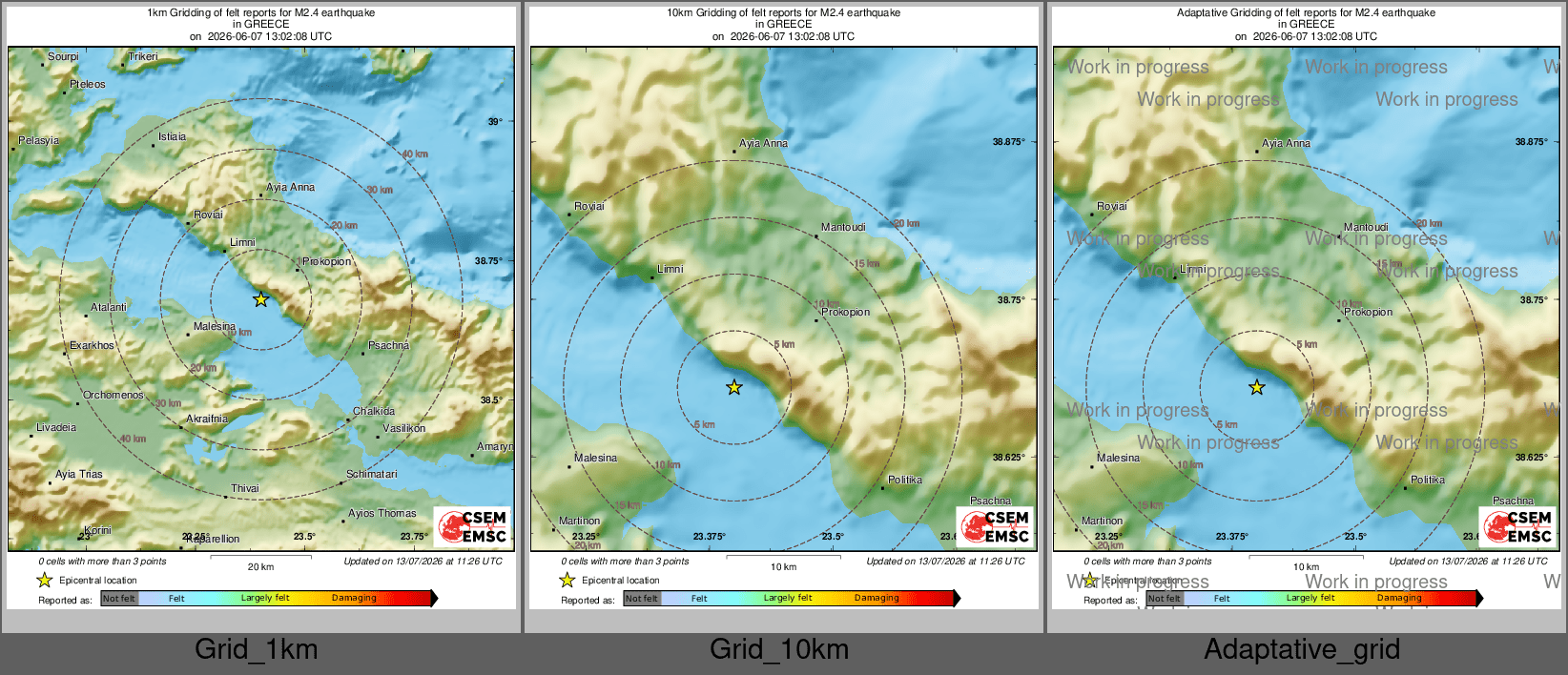 Intensity Map cluster