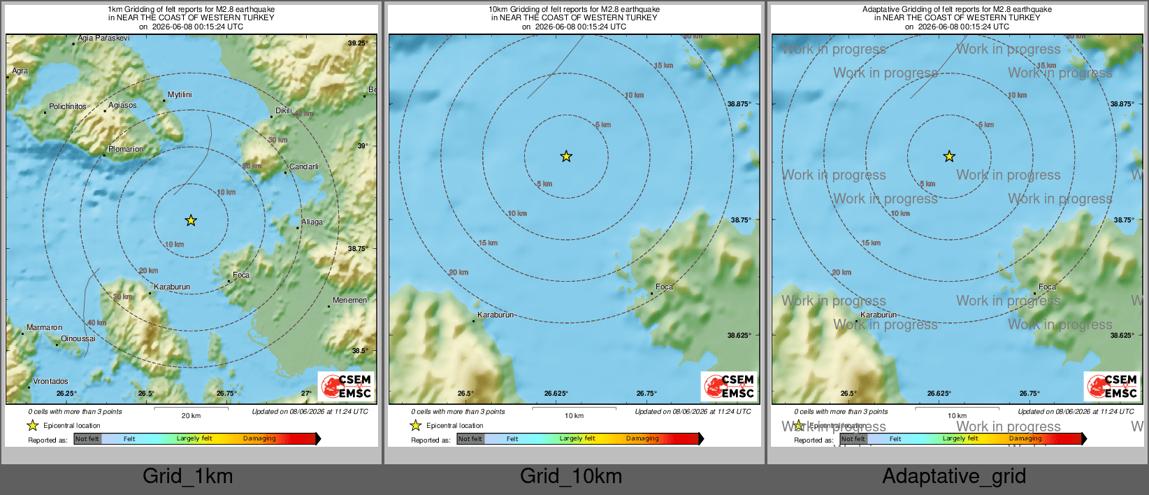 Intensity Map cluster