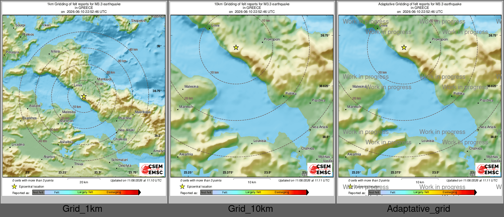 Intensity Map cluster
