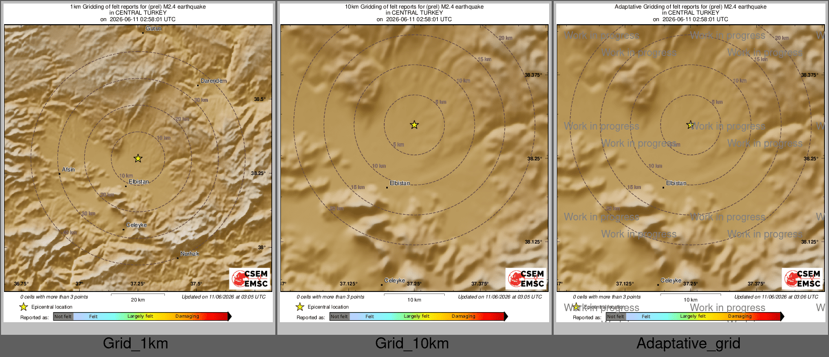 Intensity Map cluster