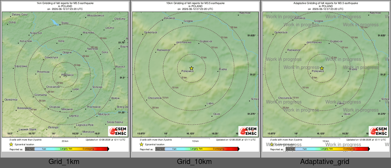 Intensity Map cluster