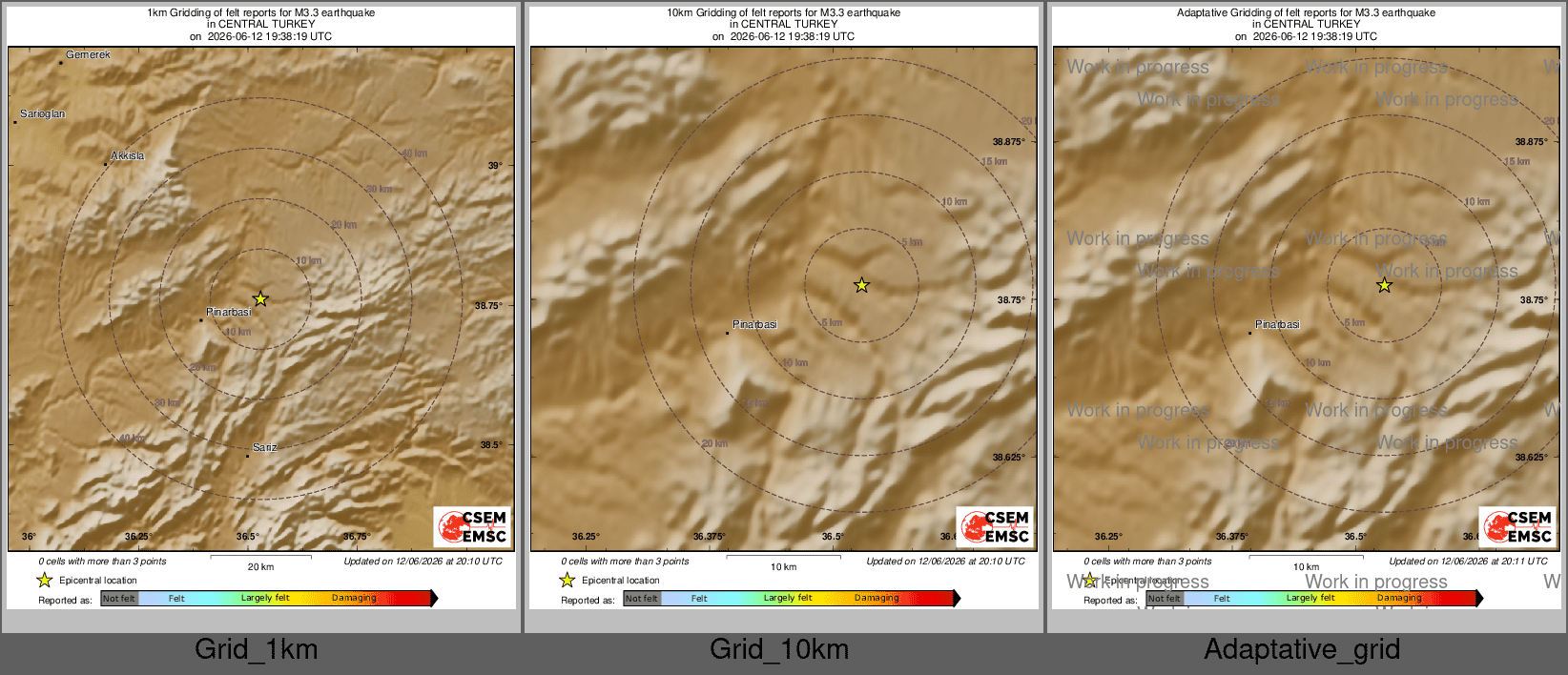Intensity Map cluster