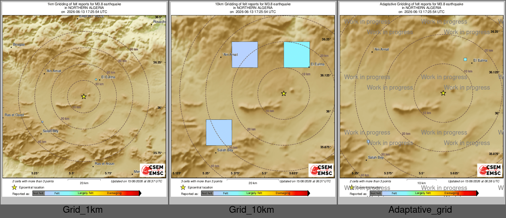 Intensity Map cluster