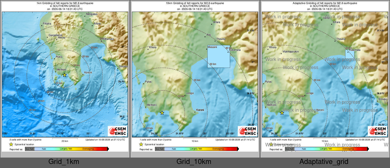 Intensity Map cluster