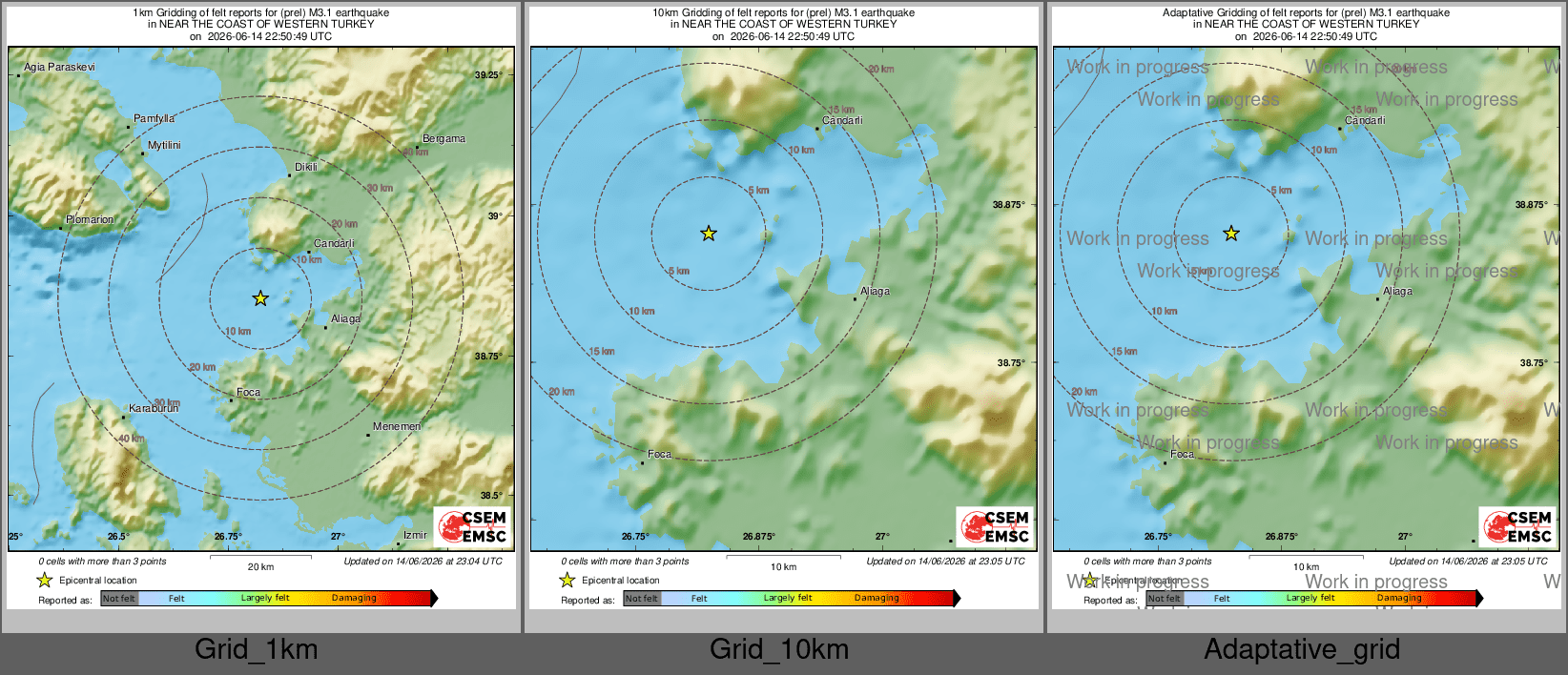 Intensity Map cluster