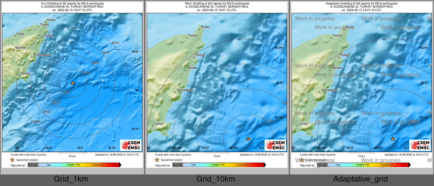 Intensity Map cluster