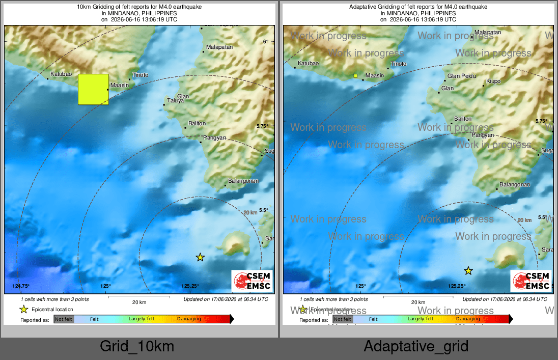 Intensity Map cluster