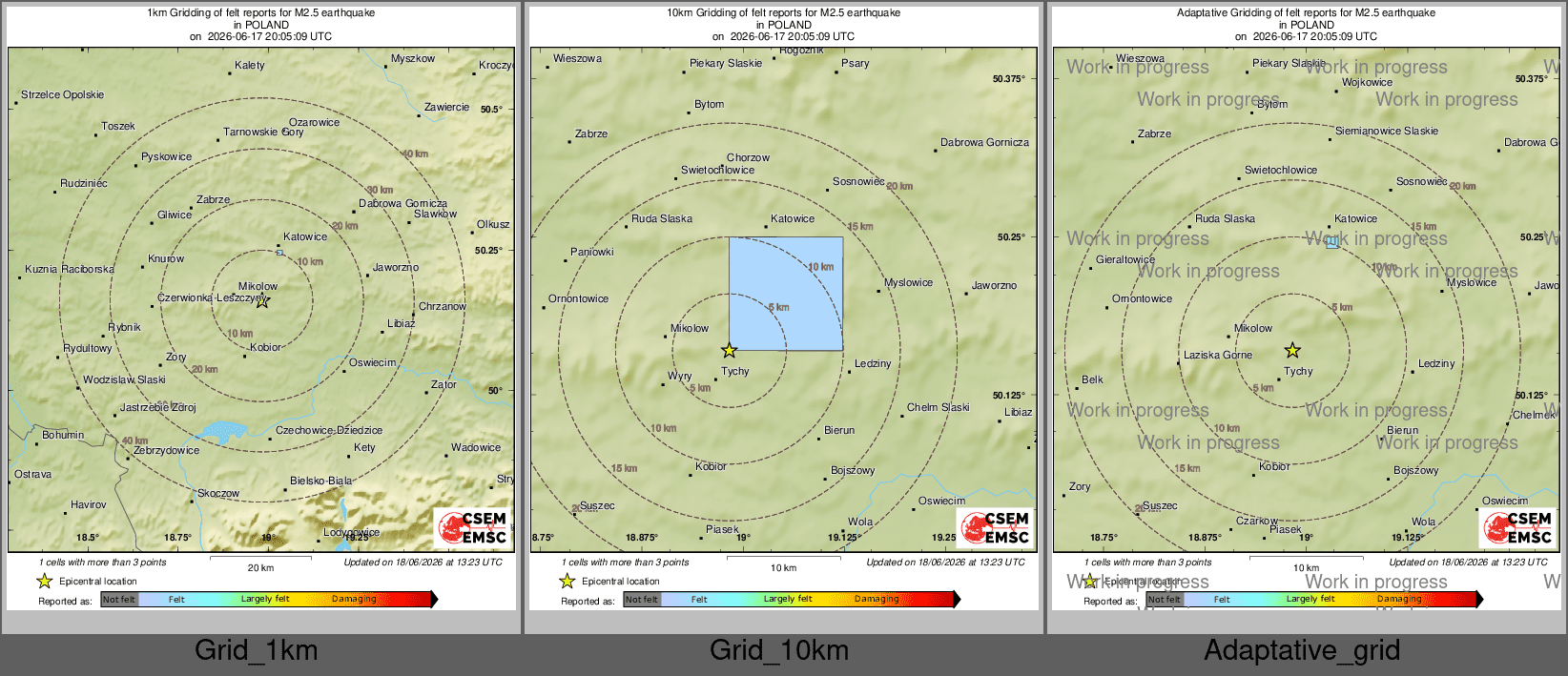 Intensity Map cluster