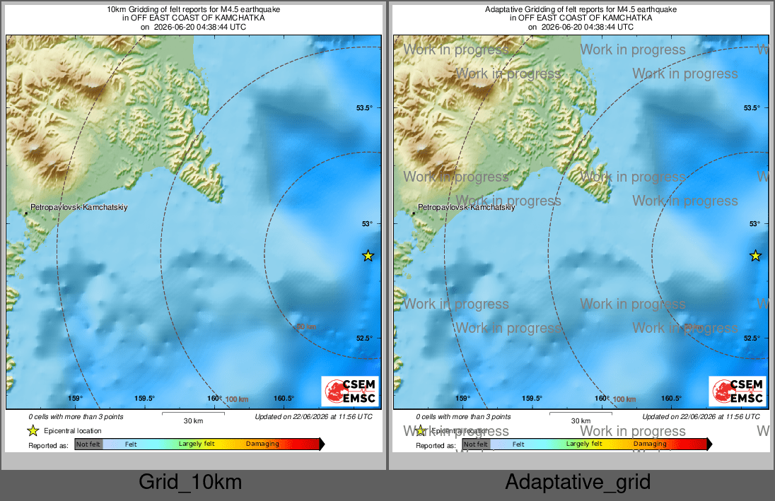 Intensity Map cluster