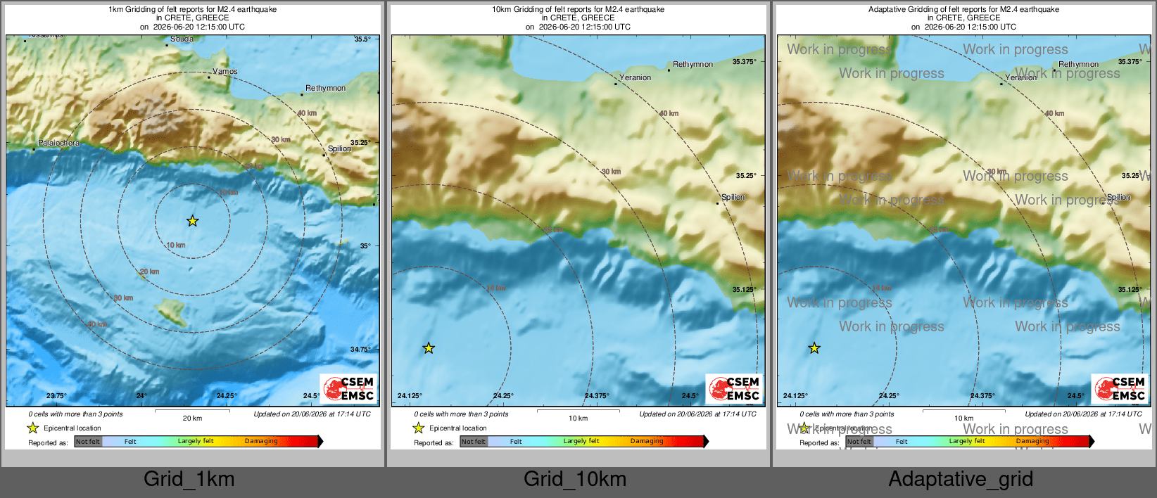 Intensity Map cluster