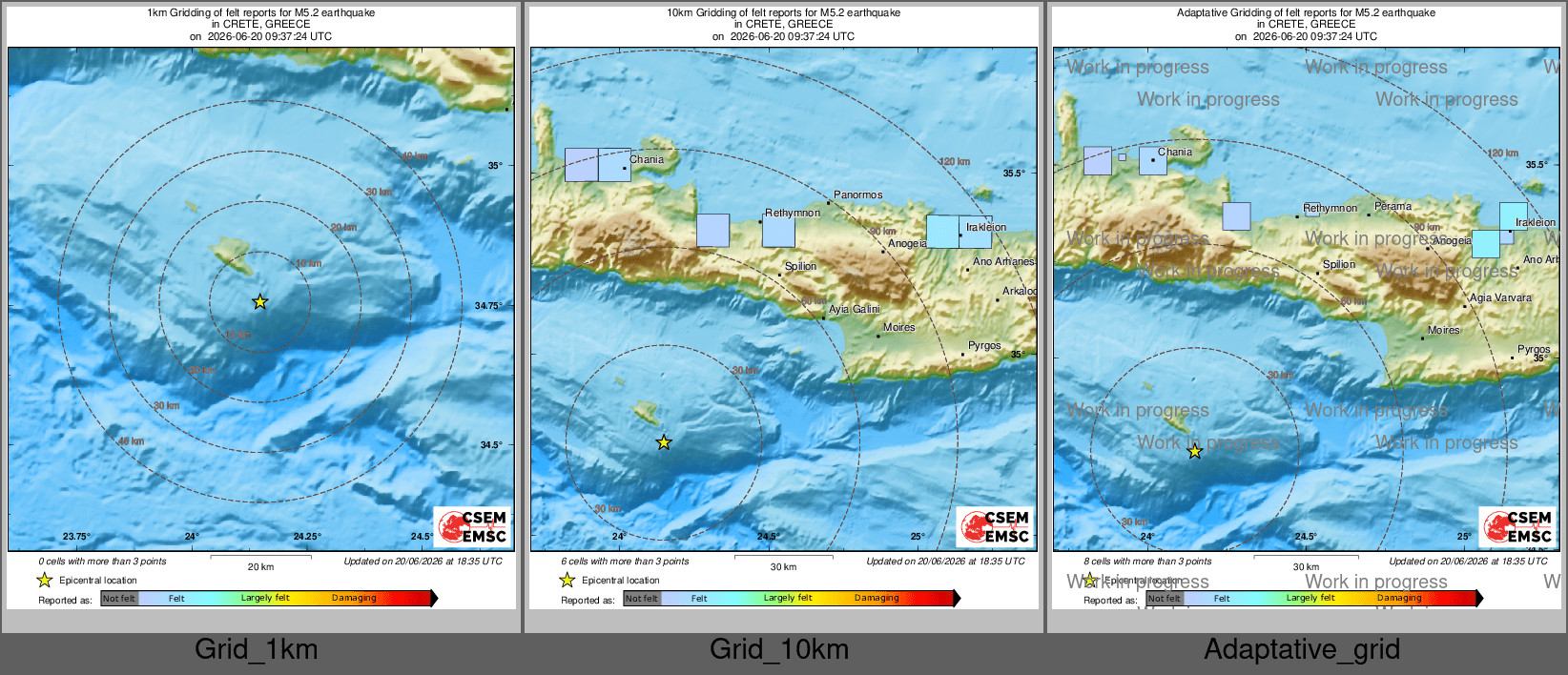 Intensity Map cluster