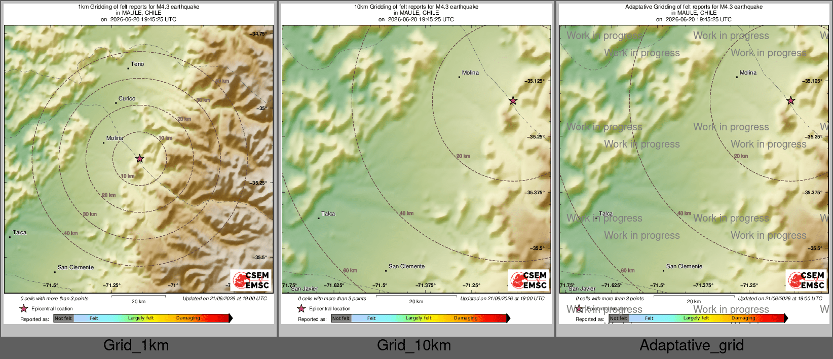 Intensity Map cluster
