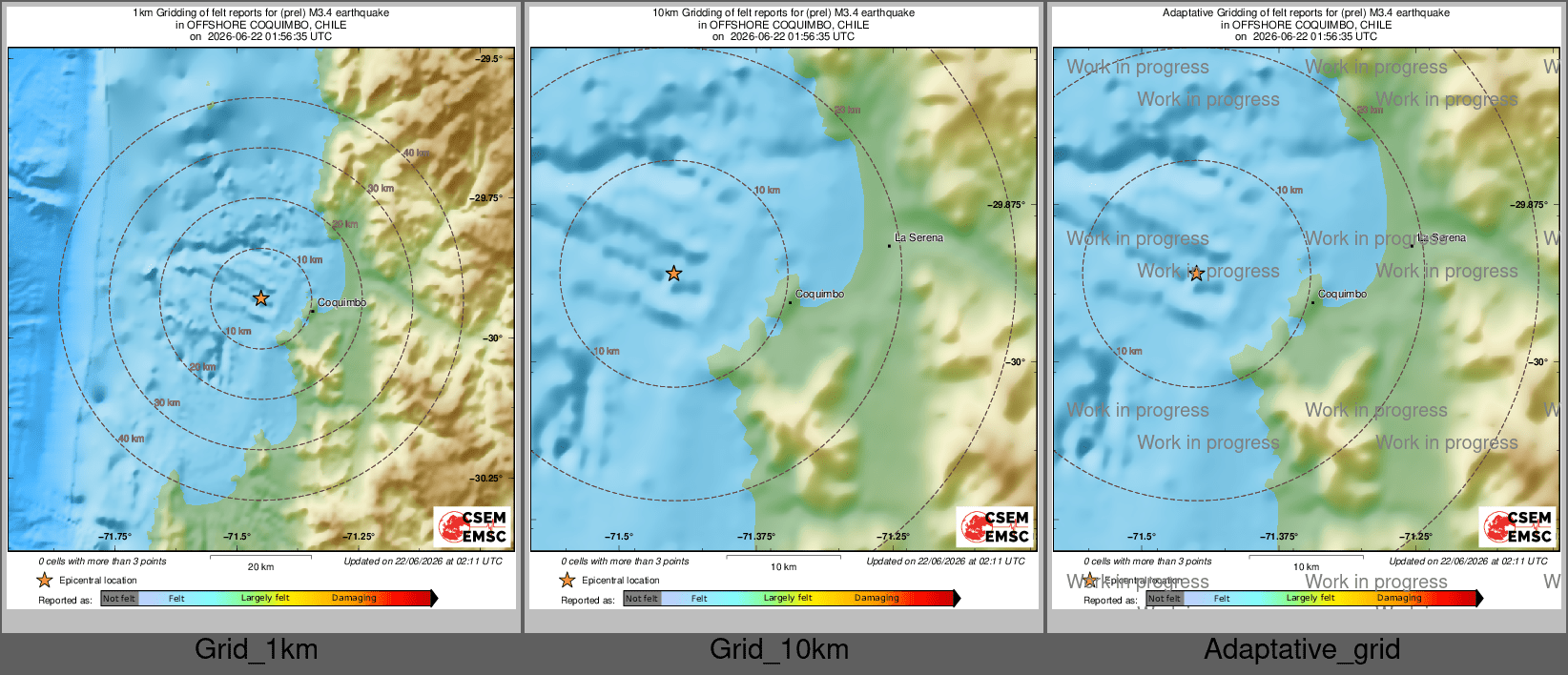 Intensity Map cluster