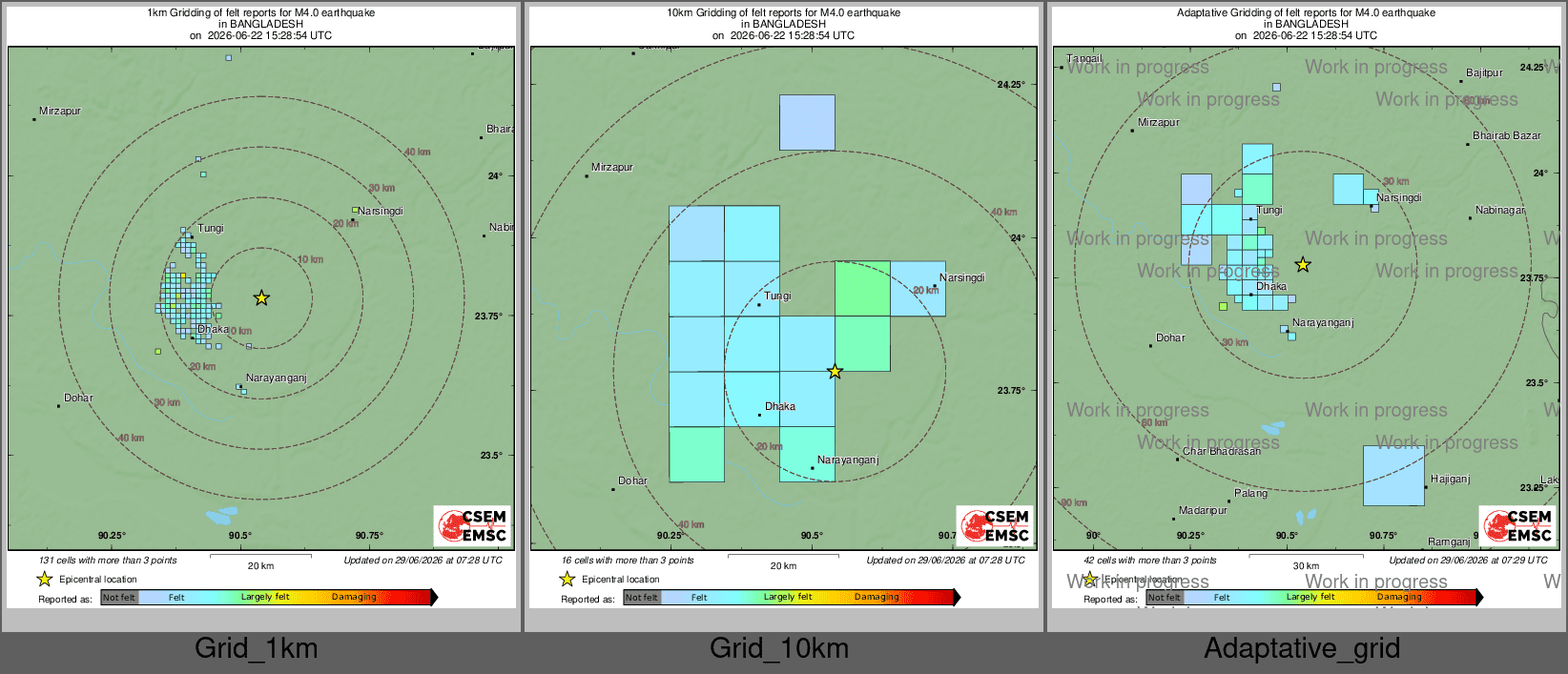 Intensity Map cluster