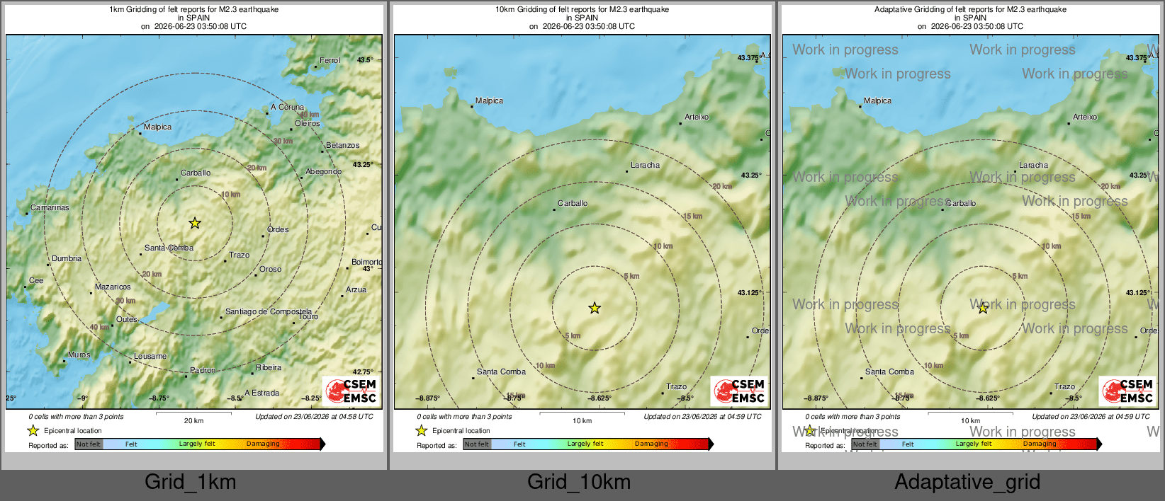 Intensity Map cluster
