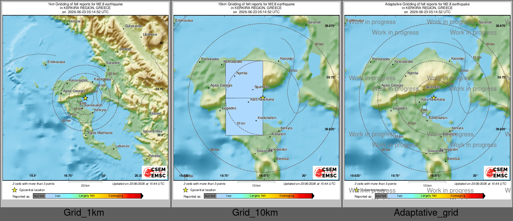Intensity Map cluster