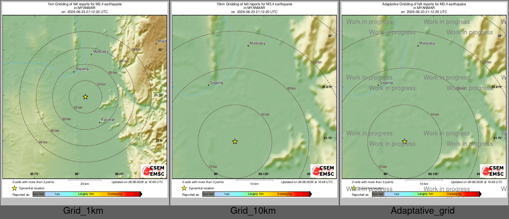 Intensity Map cluster