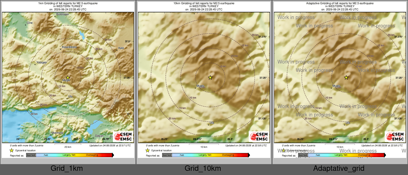 Intensity Map cluster