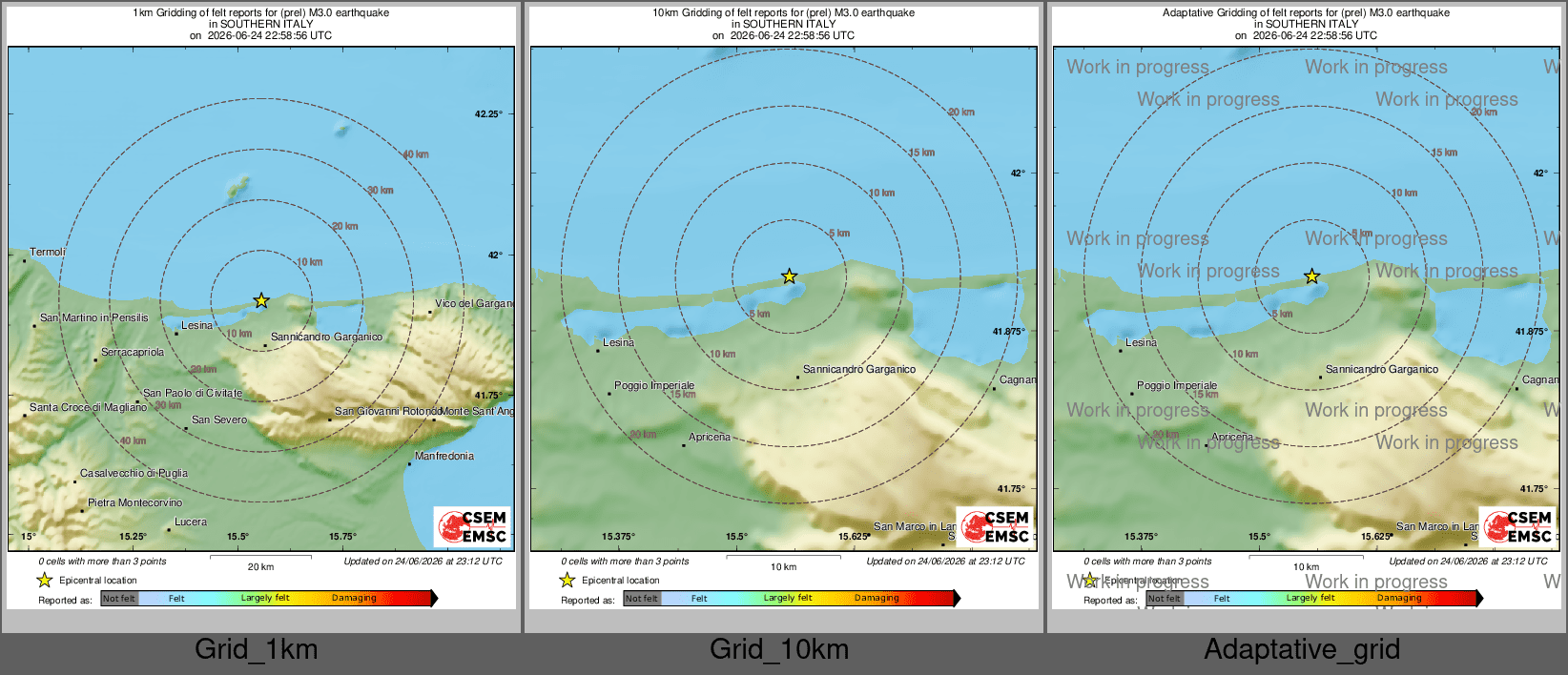 Intensity Map cluster