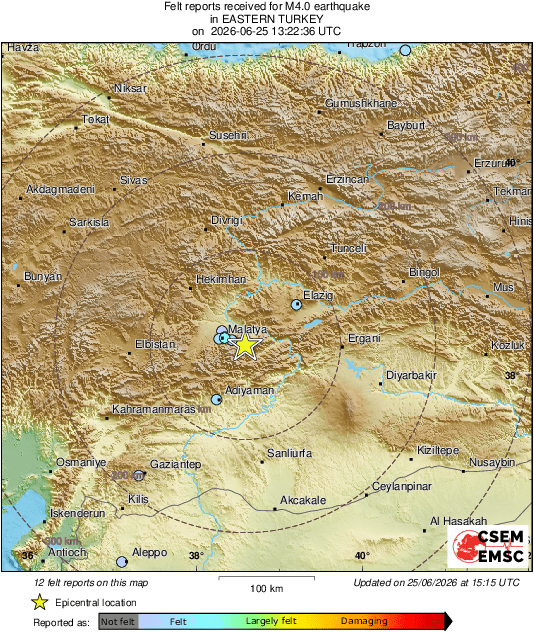 Intensity Map