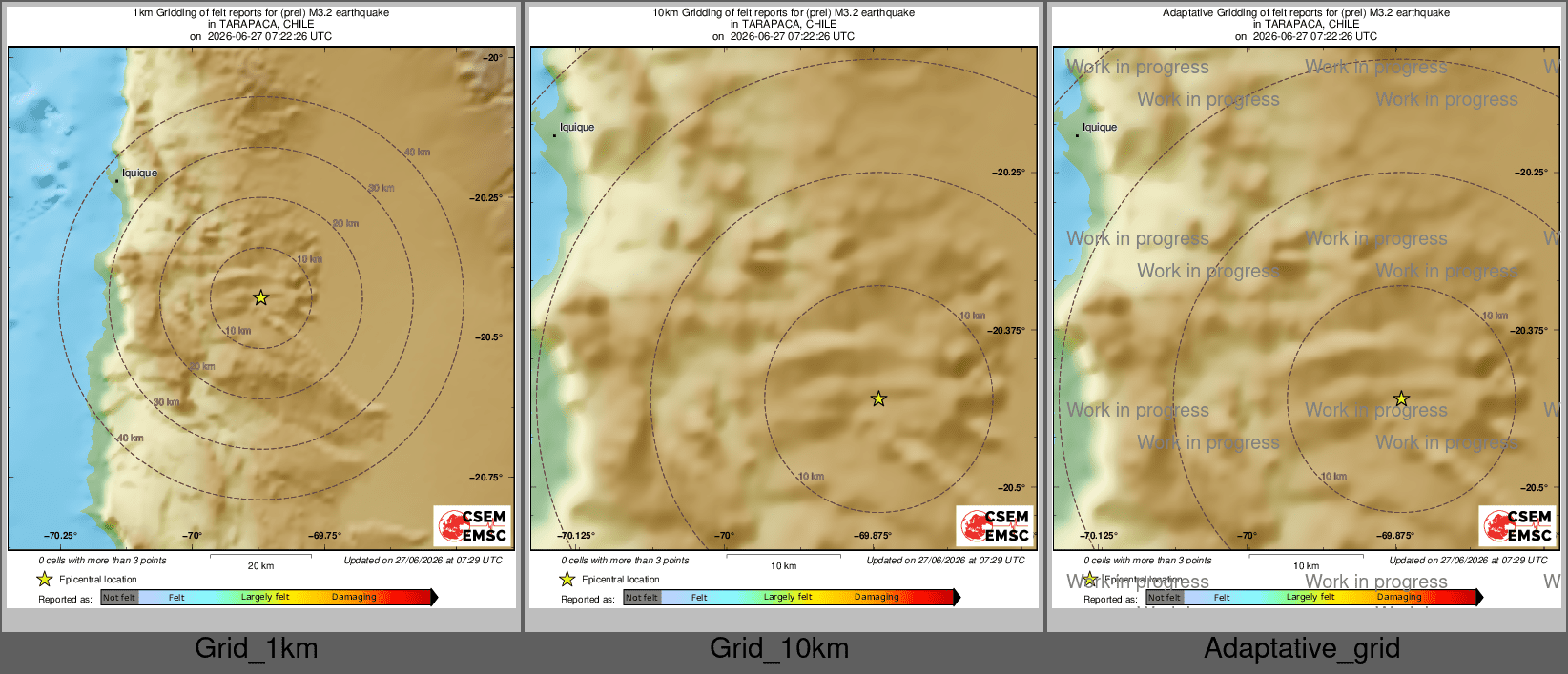 Intensity Map cluster