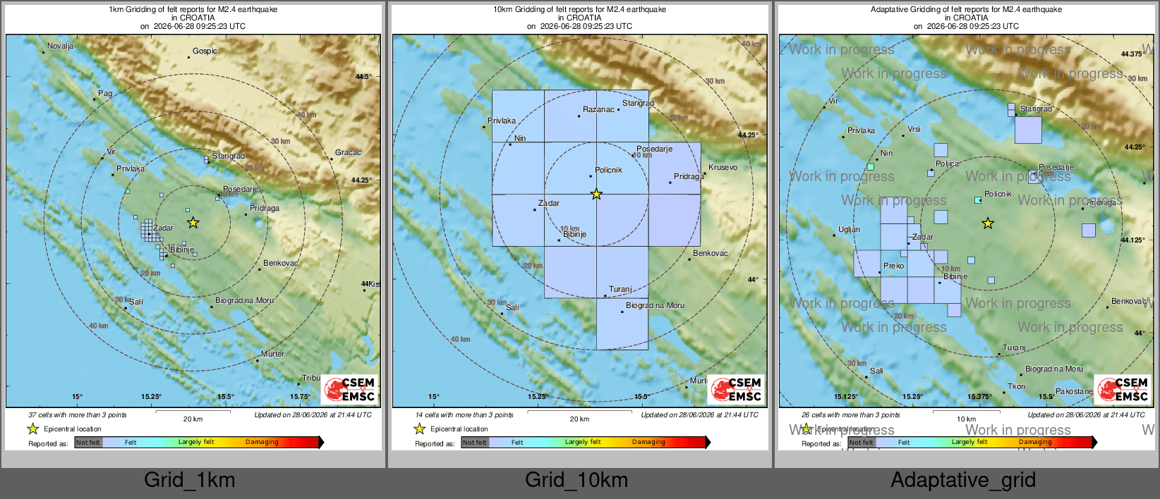 Intensity Map cluster