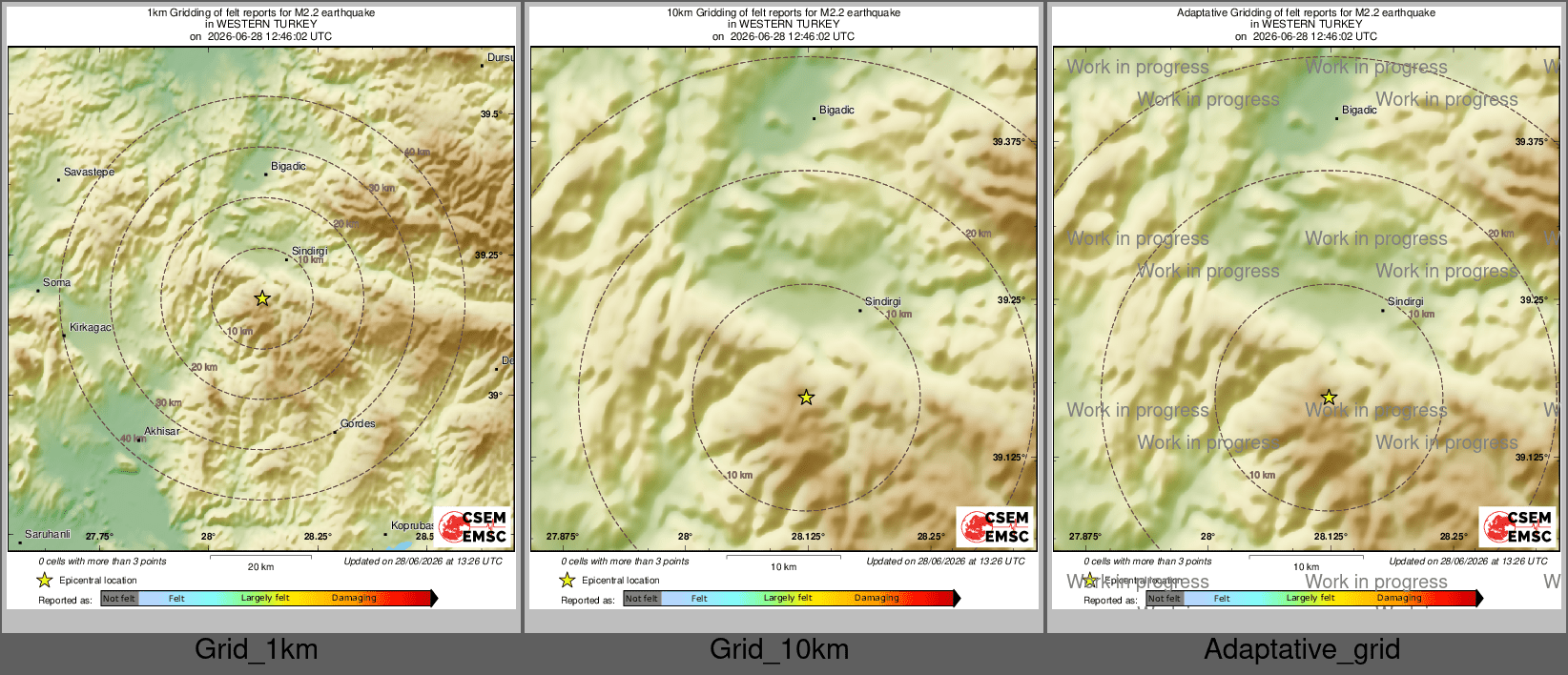 Intensity Map cluster