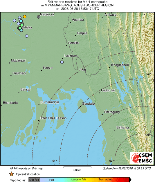 Intensity Map