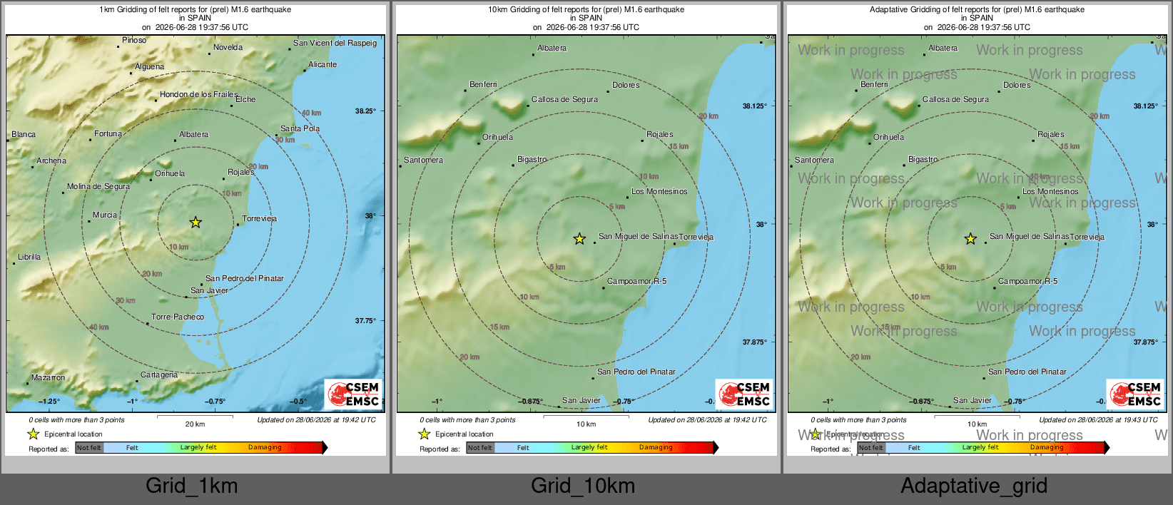 Intensity Map cluster