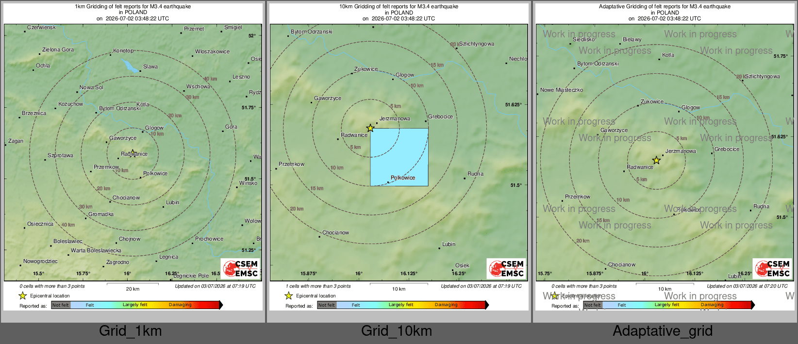 Intensity Map cluster