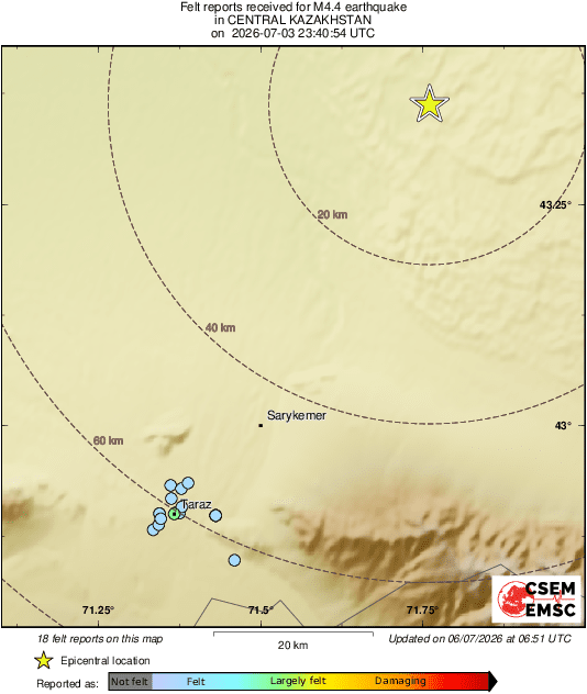 Intensity Map