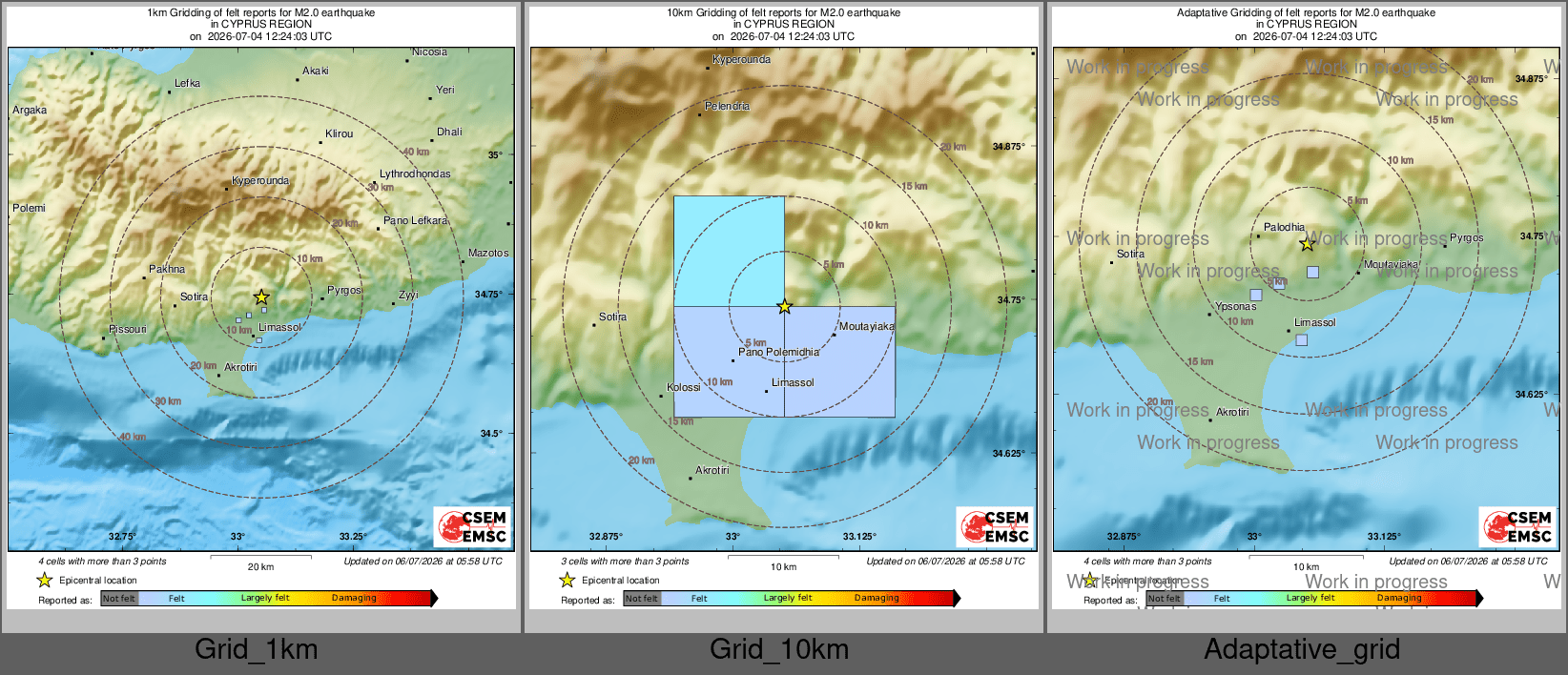 Intensity Map cluster