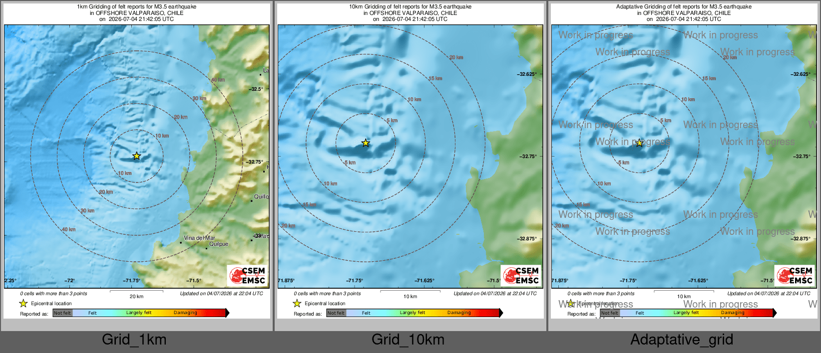 Intensity Map cluster