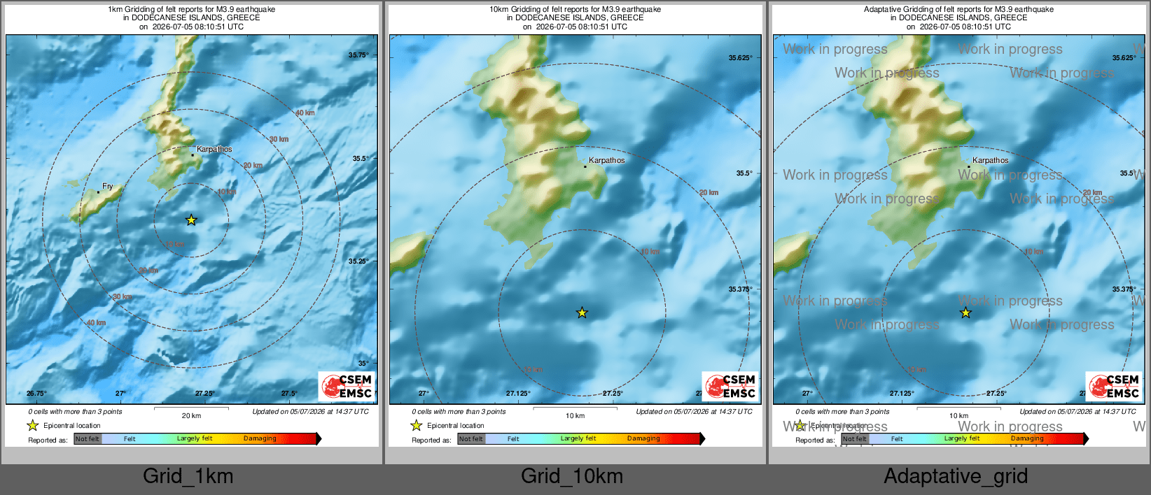 Intensity Map cluster