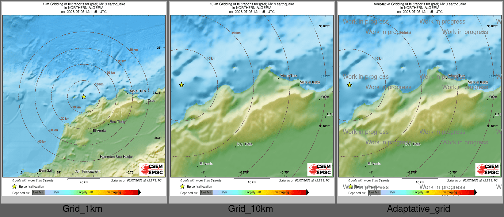 Intensity Map cluster