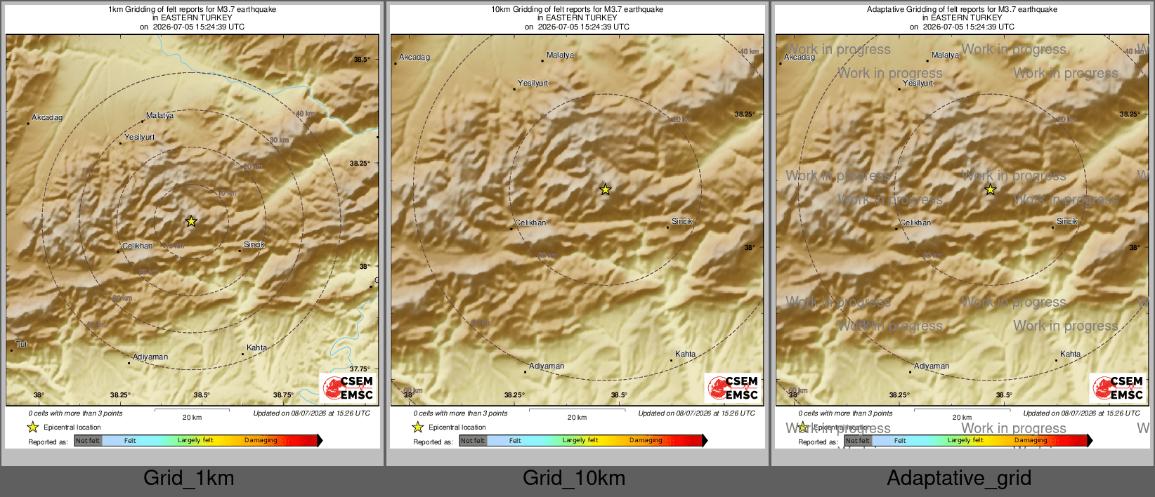 Intensity Map cluster