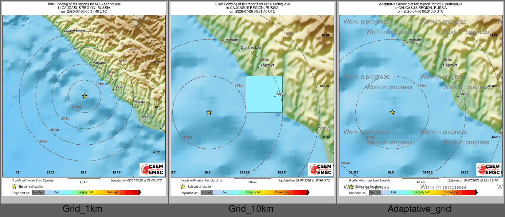 Intensity Map cluster