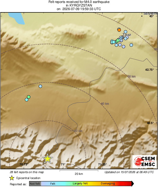 Intensity Map