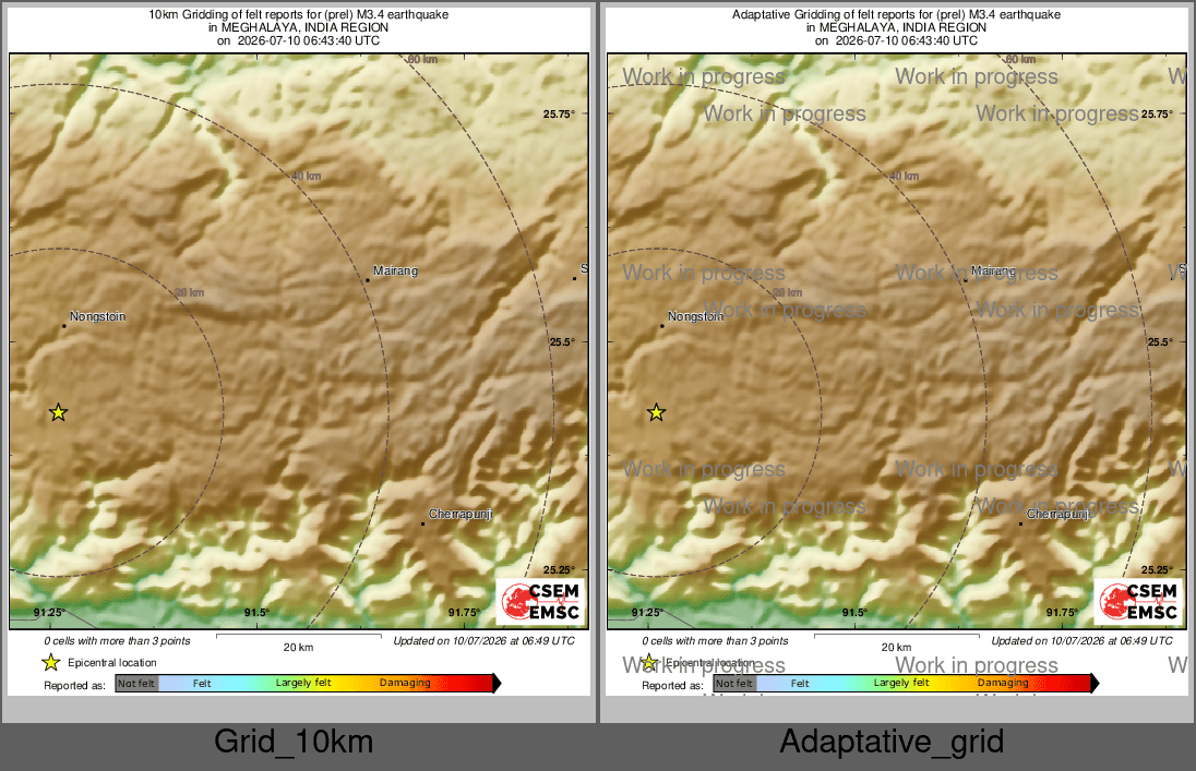 Intensity Map cluster