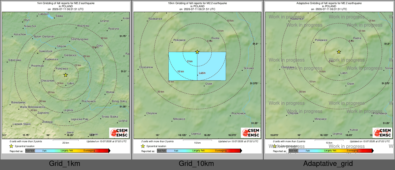 Intensity Map cluster
