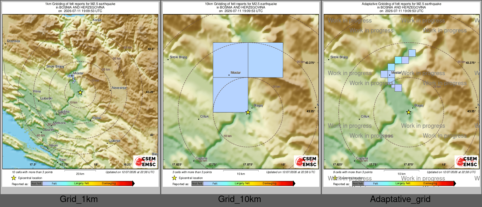 Intensity Map cluster