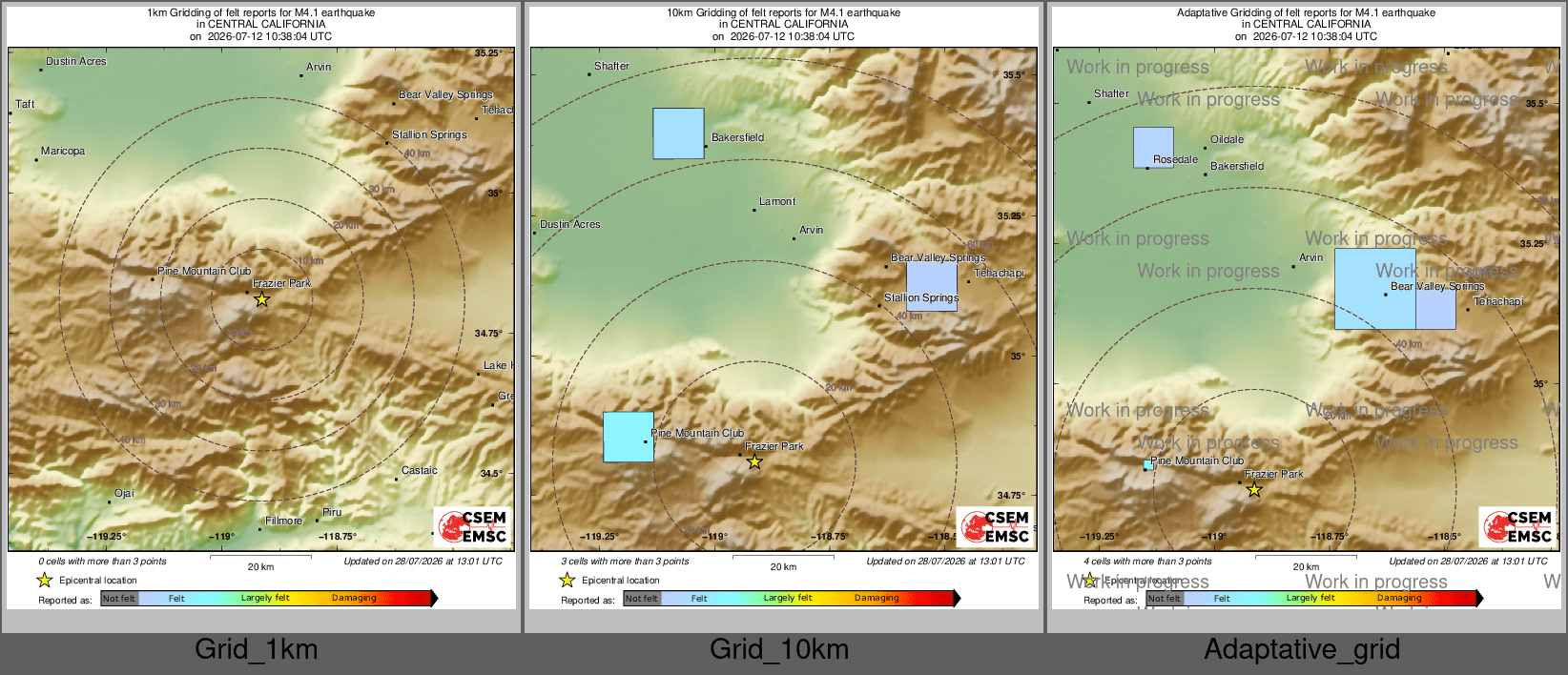 Intensity Map cluster