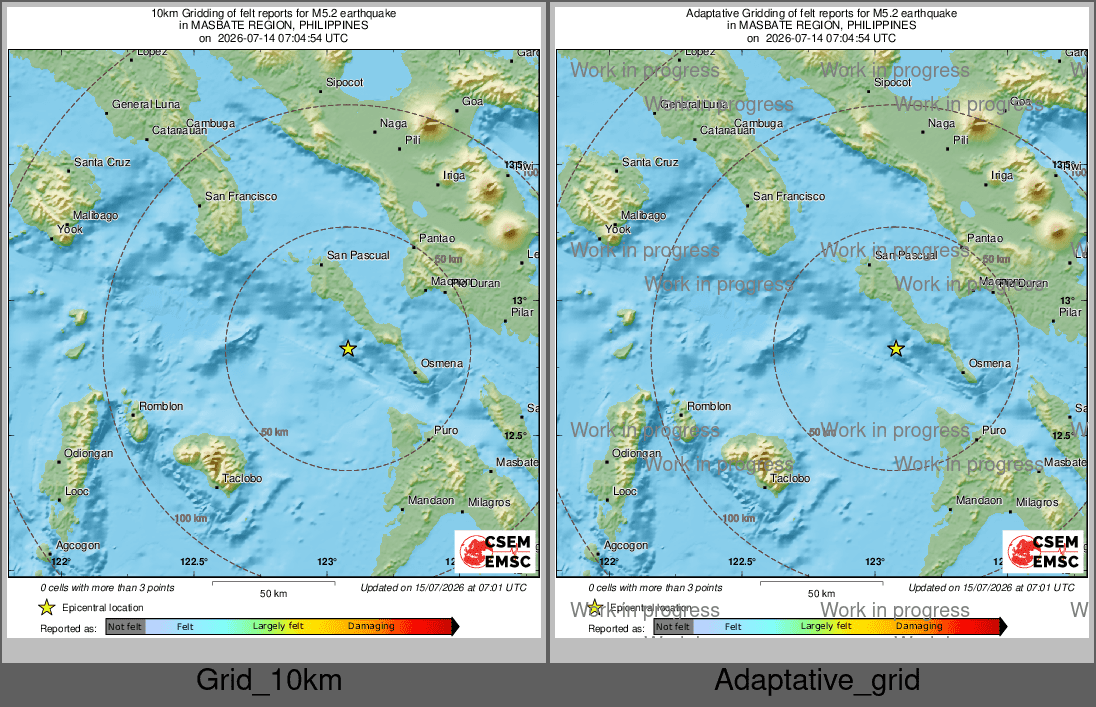 Intensity Map cluster