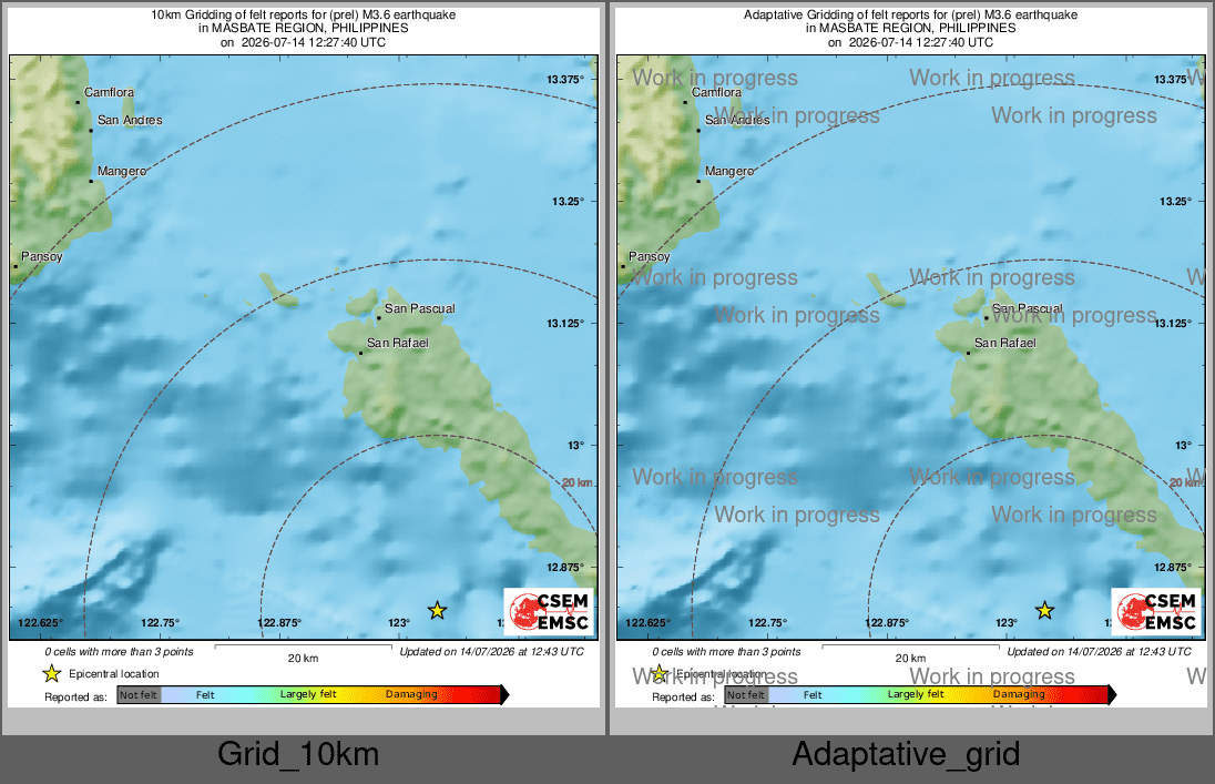 Intensity Map cluster
