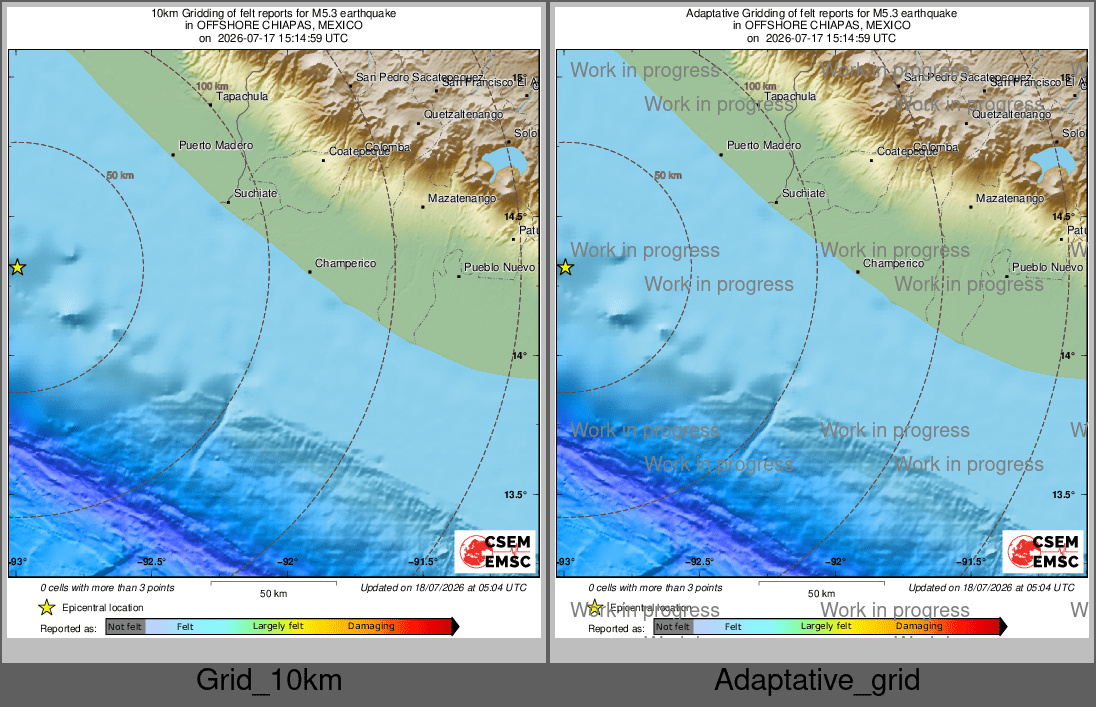 Intensity Map cluster