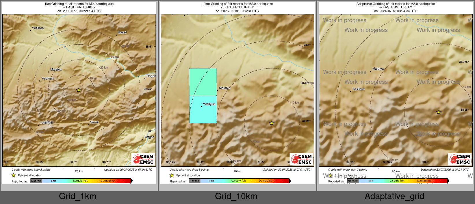 Intensity Map cluster
