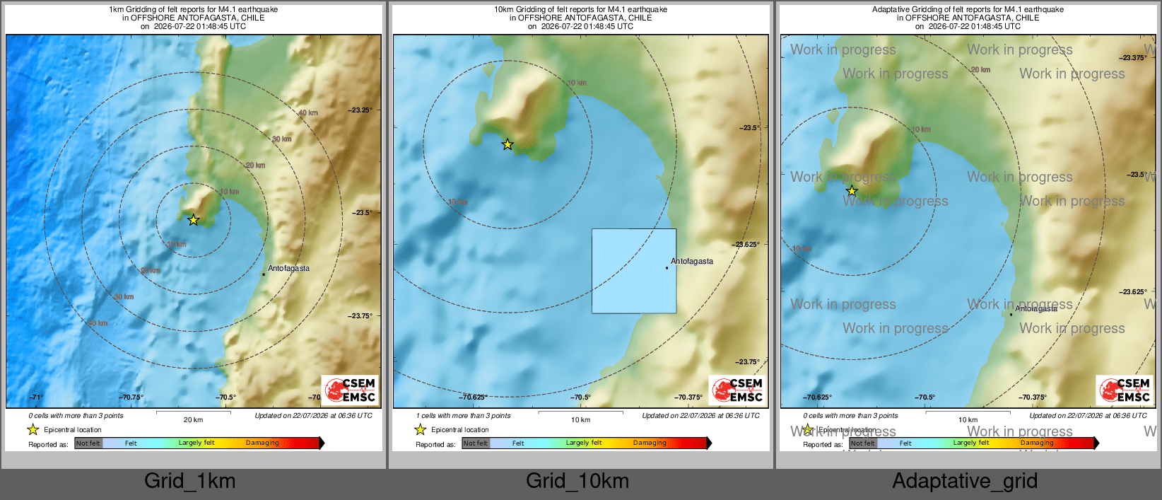 Intensity Map cluster