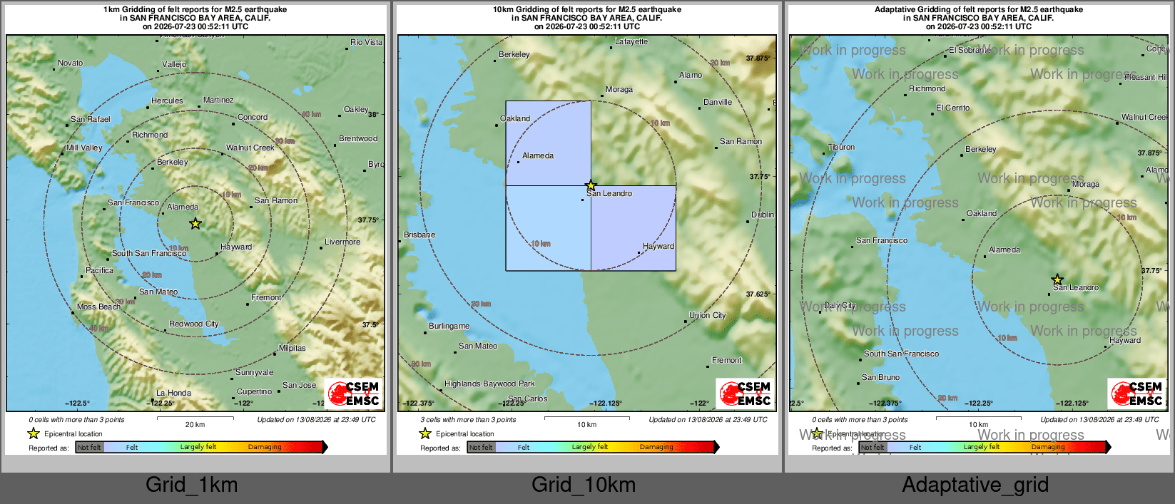 Intensity Map cluster