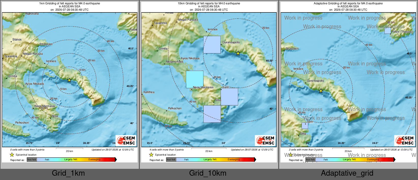 Intensity Map cluster